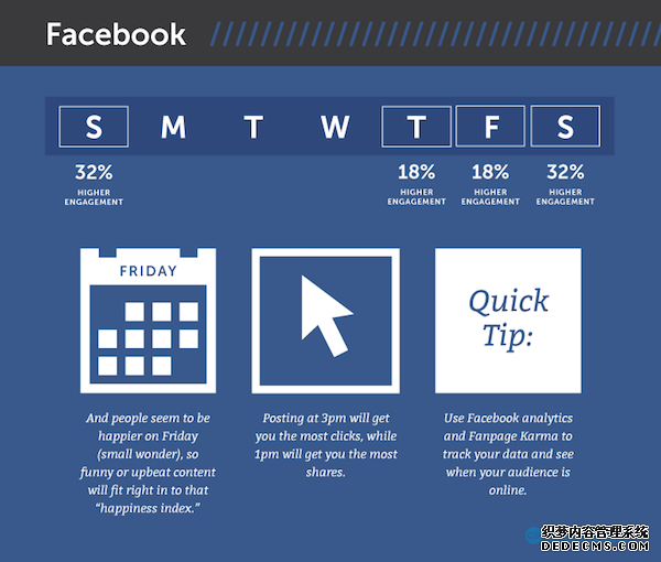 facebook-days-of-engagement